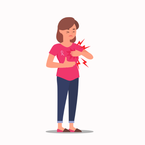 Menghadapi Kanker Payudara