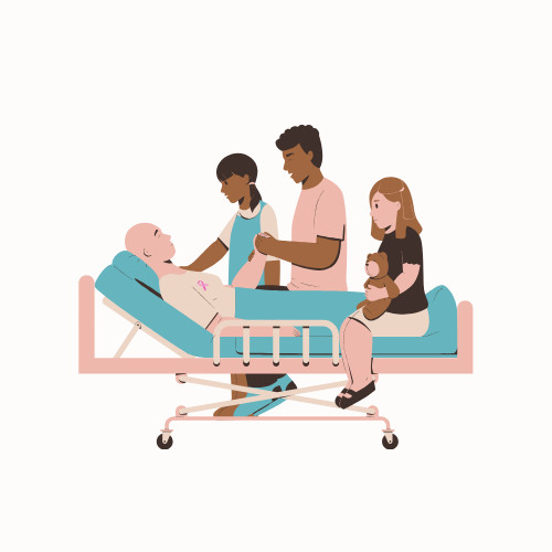 Menghadapi Kanker Payudara